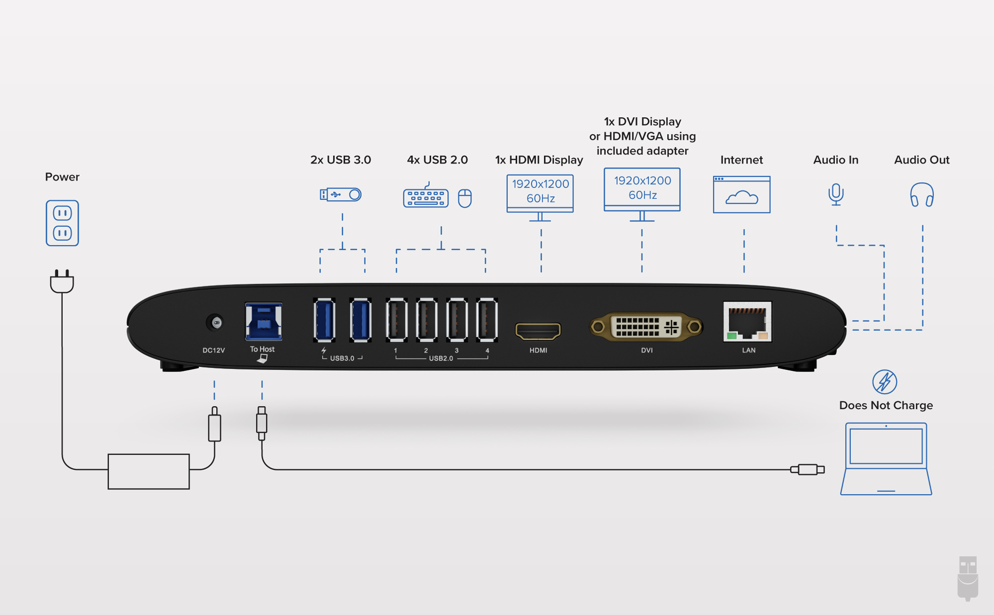 Plugable USB 3.0 Universal Laptop Docking Station For Windows - Horizontal