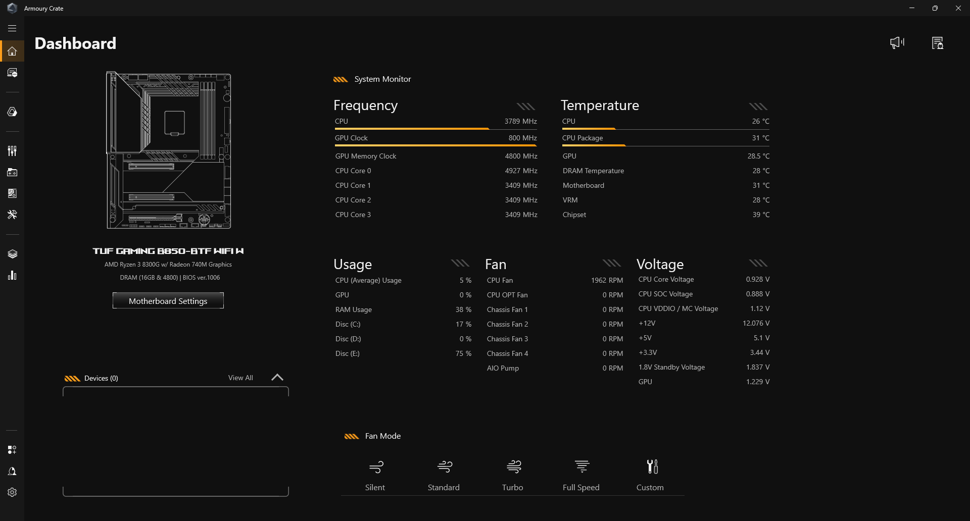 Dashboard