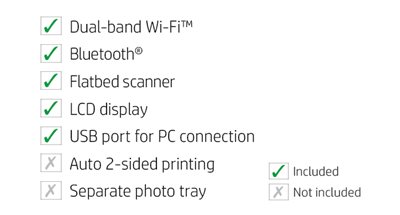 Additional features