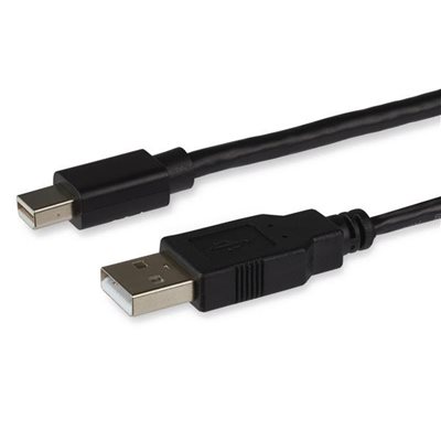 Perfect for large Screens that use High DVI Resolutions