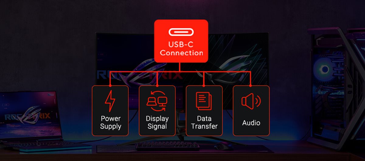 USB-C-Anschluss - Stromversorgung / Display-Signal / Datenübertragung / Audio
