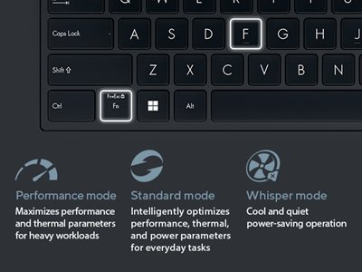 Hotkey mode switching