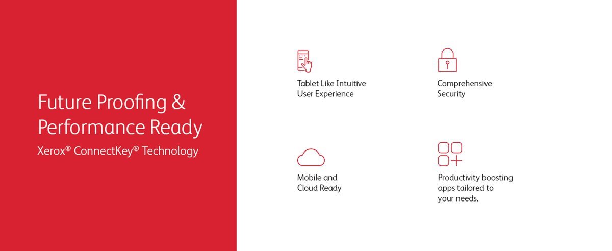 Icons and message on Xerox ConnectKey Technology