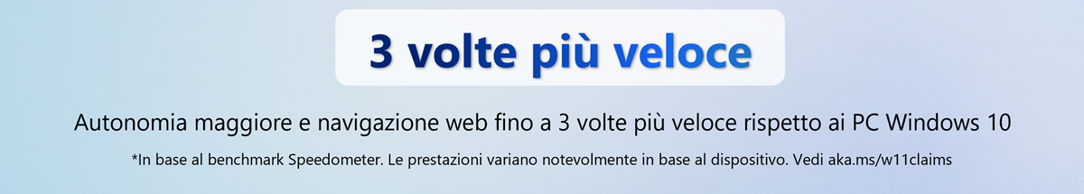 3 volte più veloce. Autonomia maggiore e navigazione web fino a 3 volte più veloce rispetto ai PC Windows 10. *In base al benchmark Speedometer. Le prestazioni variano notevolmente in base al dispositivo. Vedi aka.ms/w11claims