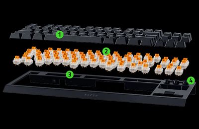 keyboard exploded view with 4 pointers
