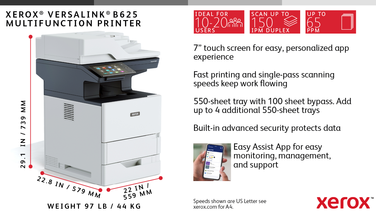 At Glance for VersaLink B625