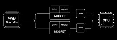 Teamed Power Stage Design
