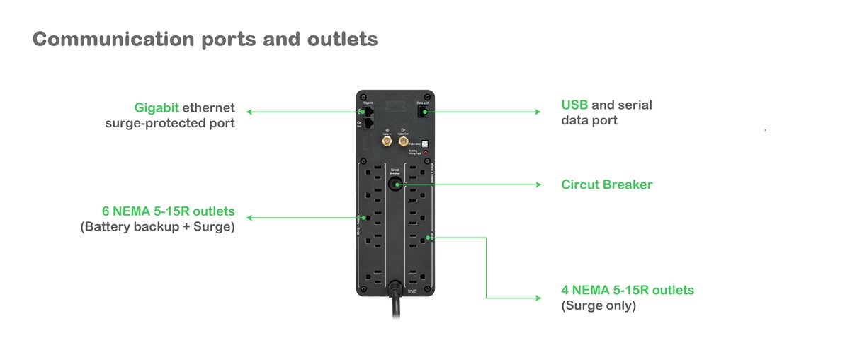 A powerful Back-UPS featuring multiple ports, battery power and surge outlets, emergency power off, and circuit breaker.