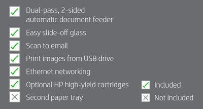 Additional features