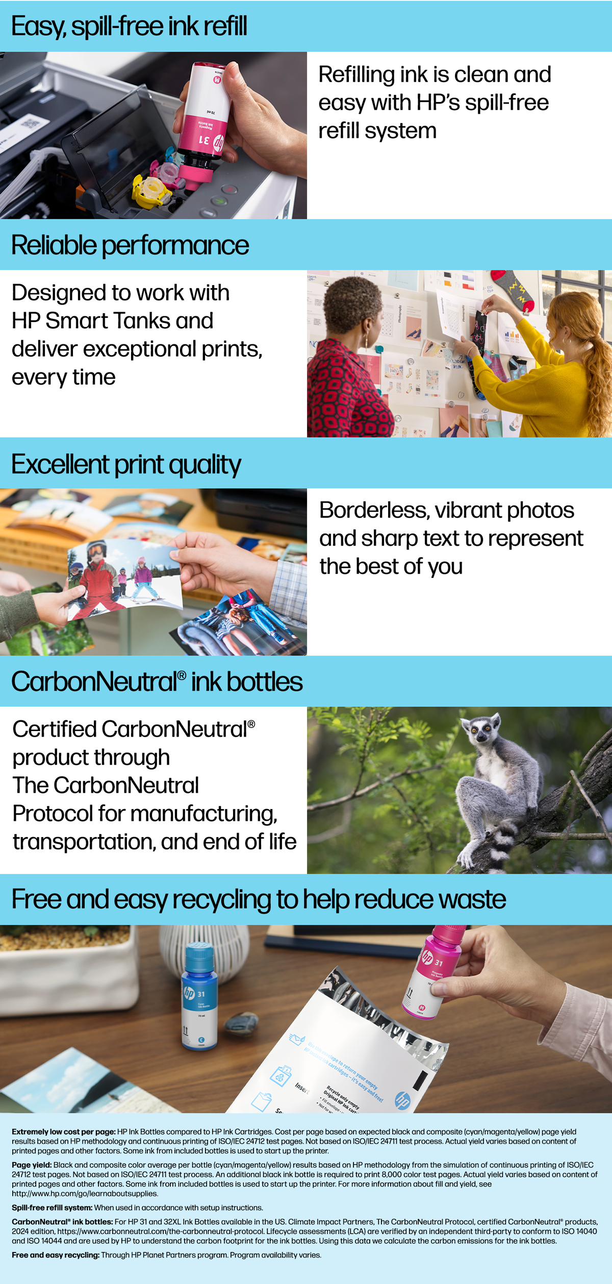 Promotional image highlighting the benefits of HP Ink Bottles. The image is divided into five sections, each with a different focus and a combination of text and pictures: 'Easy, spill-free ink refill': A person refilling ink into a printer with the text 'Refilling ink is clean and easy with HP?s spill-free refill system.' 'Reliable performance': Two people looking at a wall of printed photos with the text 'Designed to work with HP Smart Tanks and deliver exceptional prints, every time.' 'Excellent print quality': Hands holding a photo of two people with the text 'Borderless, vibrant photos and sharp text to represent the best of you.' 'CarbonNeutral? ink bottles': A lemur sitting on a tree branch with the text 'Certified CarbonNeutral? product through The CarbonNeutral Protocol for manufacturing, transportation, and end of life.' 'Free and easy recycling to help reduce waste': A hand placing a used ink bottle into a recycling bag with the text 'Free and easy recycling through HP Planet Partners.' At the bottom, there is a section with fine print detailing the specifics of page yield, ink bottle certifications, and recycling information.