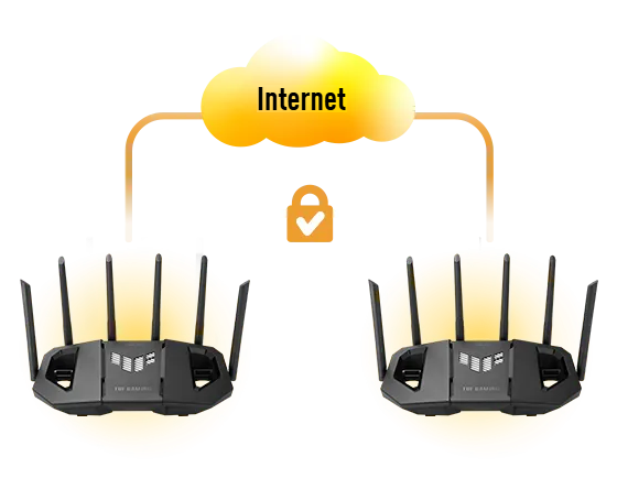 Site-to-Site VPN
