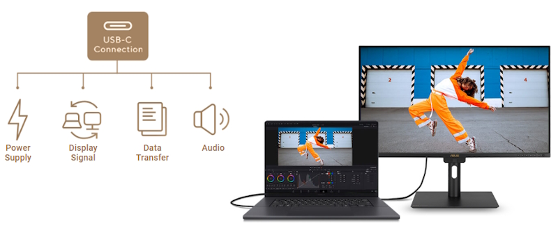 USB-C Connection. Connecting ProArt Display and a laptop via USB-C port.