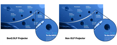 Unmatched Readability