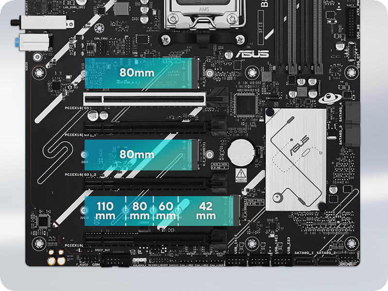 Grafik, die verschiedene M.2-Steckplätze auf einem Mainboard zeigt.