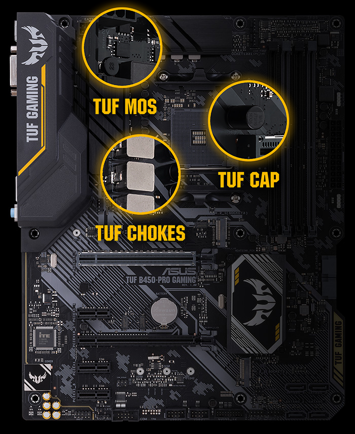 ASUS TUF B450-Pro Gaming AM4 ATX AMD Motherboard - Newegg.ca