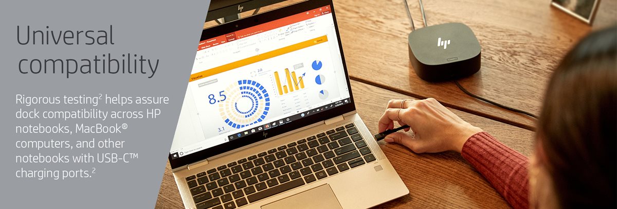 Universal compatibility