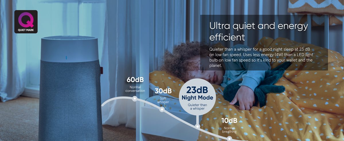 Blue Max 3350i title ultra quiet and energy efficient, as low as 23dB on the lowest setting