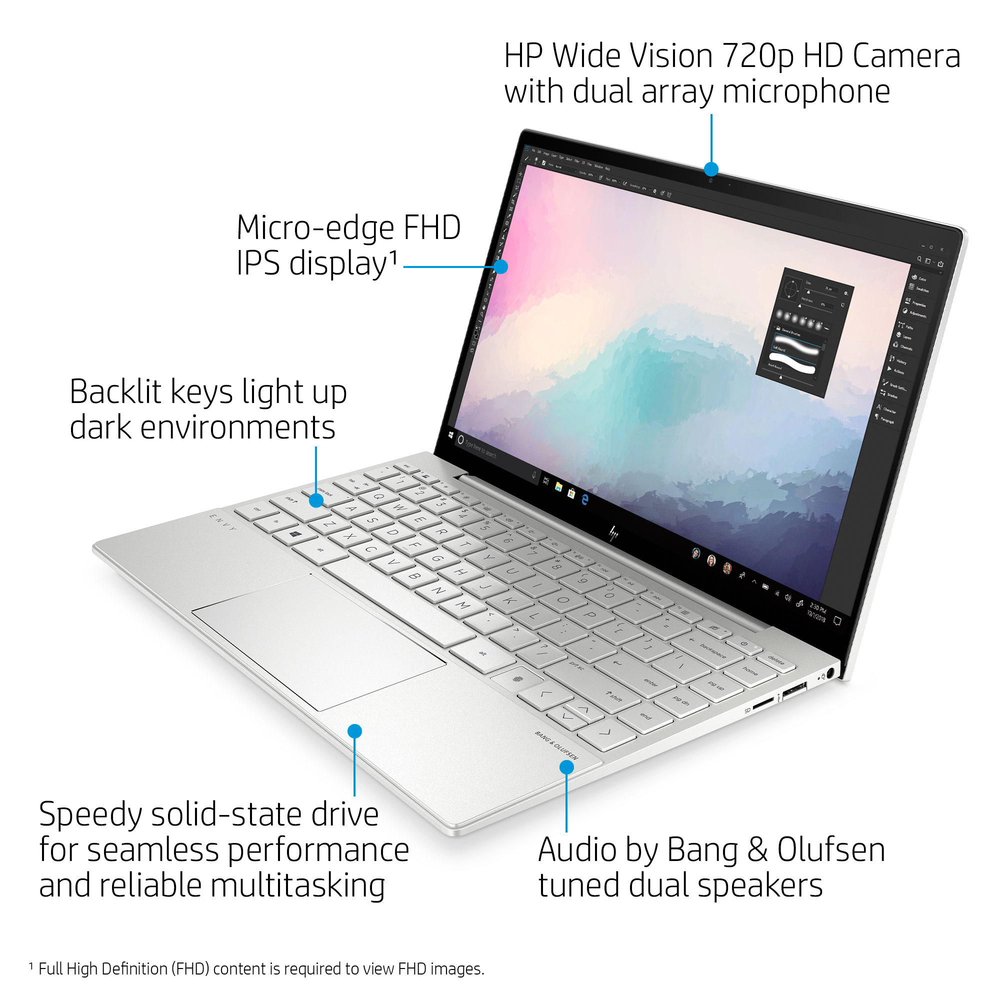 HP Envy 13