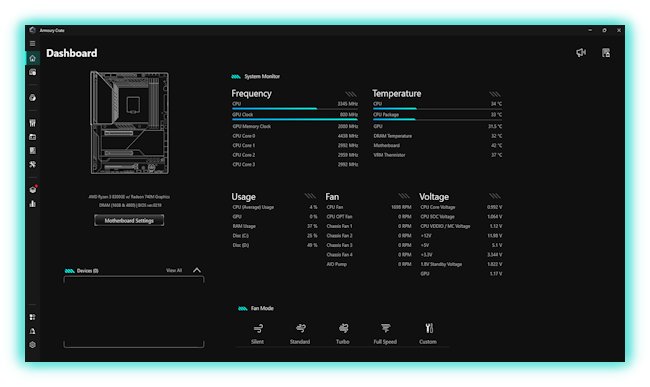 Armoury Crate Dashboard