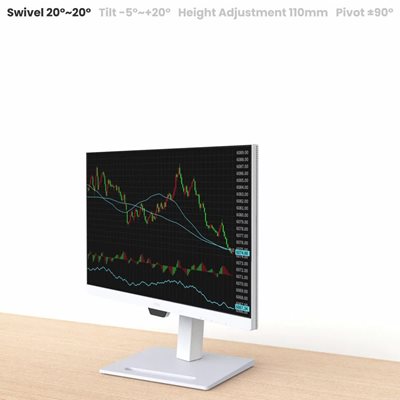 Adjust for Higher Efficiency
