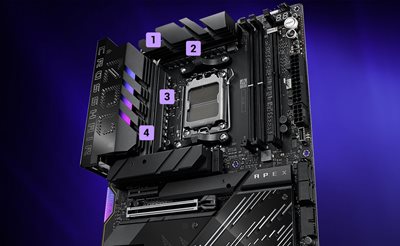 TEAMED POWER-ARKITEKTUR