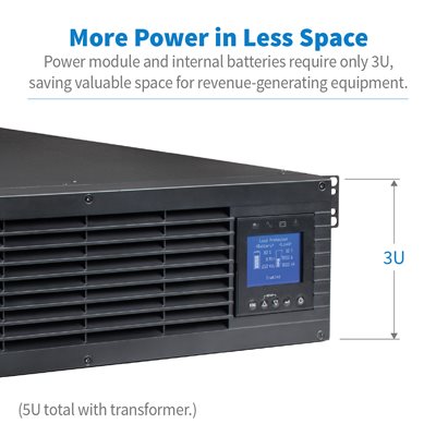 Best-in-Class Power Density