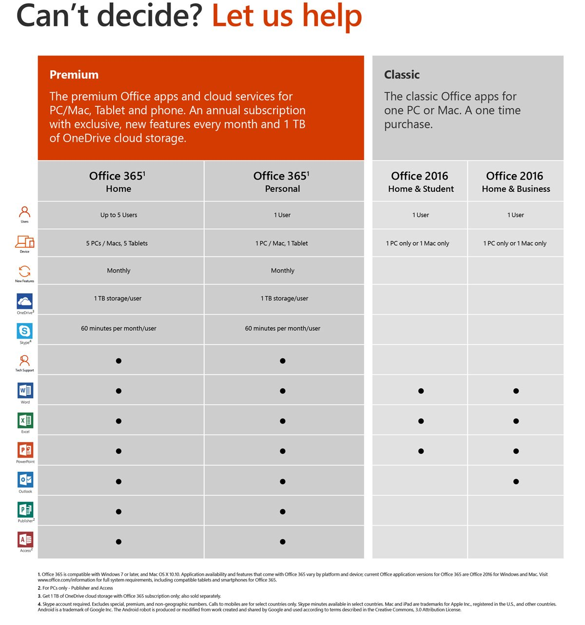 Download Microsoft 365 Personal 32bit x64 1YR Subscription Dell USA