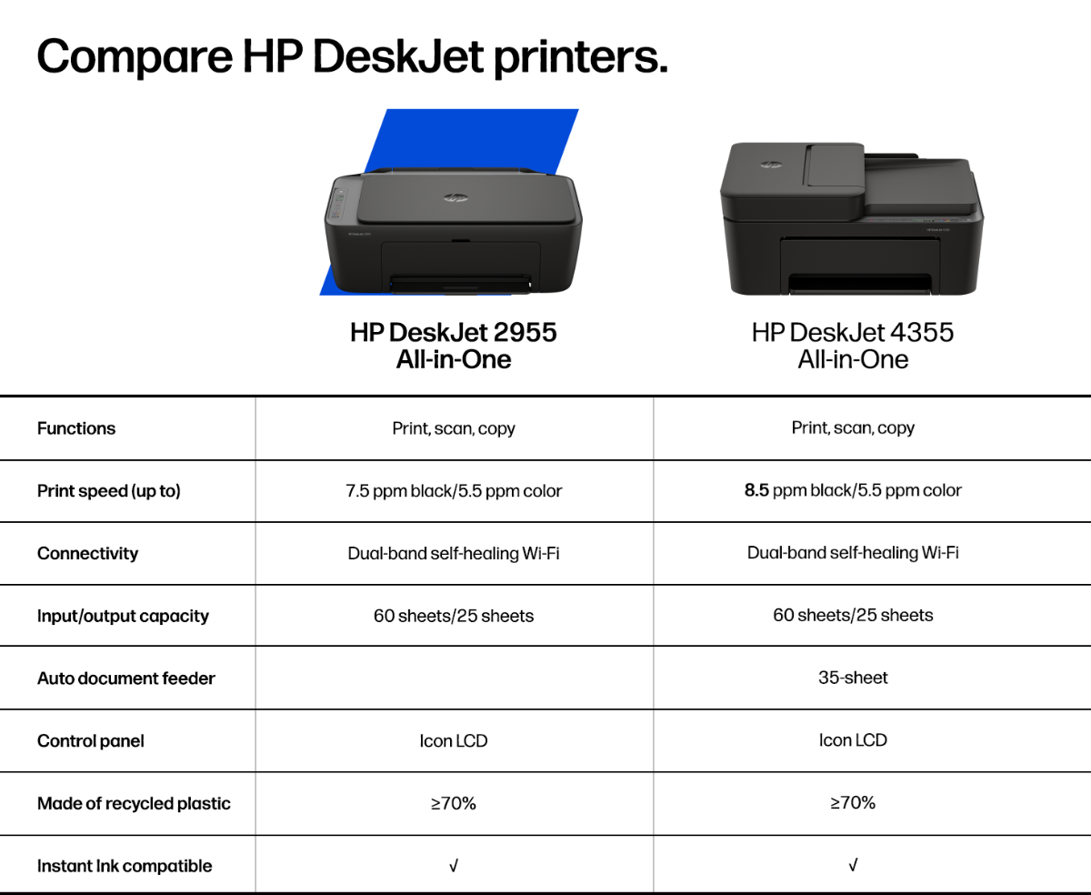 Comparison chart of HP DeskJet 2955 All-in-One and HP DeskJet 4355 All-in-One printers showing specifications and features.