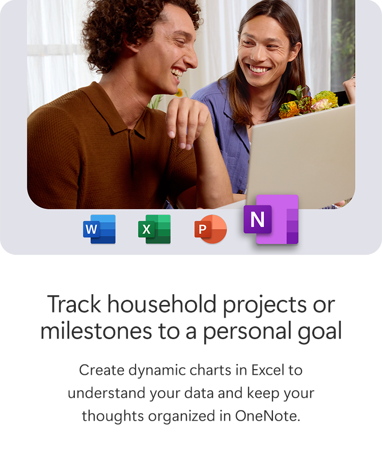 Track household projects or milestones to a personal goal