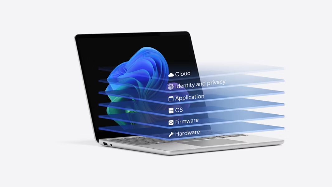 Microsoft Surface Laptop Copilot+ PC for Business - 13-inch - AI Ready ...