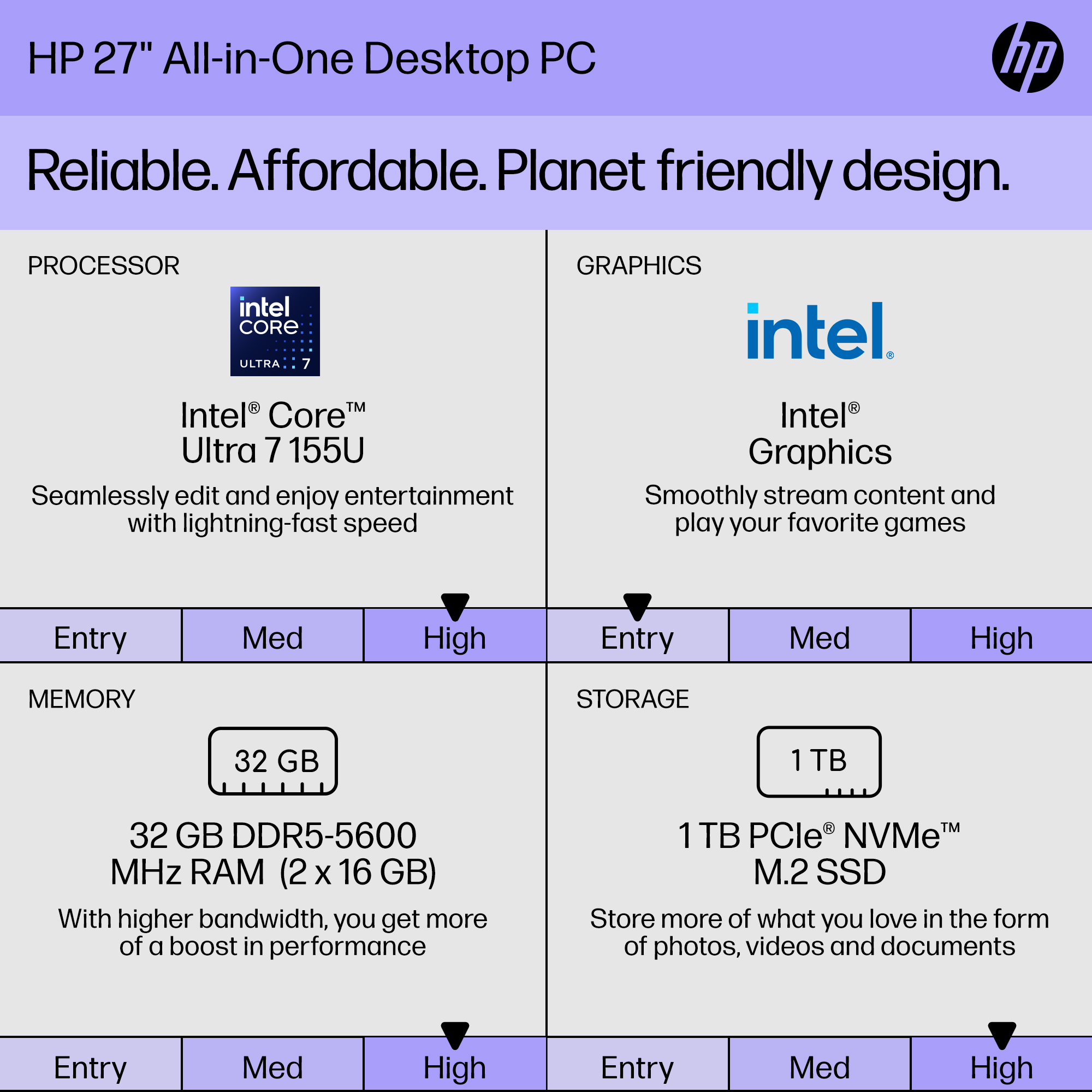 F03C【超軽量】フルHD/Core-i5第7世代/20GB/SSD512G x Amazon | インテル Corei5 プロセッサー 12600KF 3.7GHz(最大
