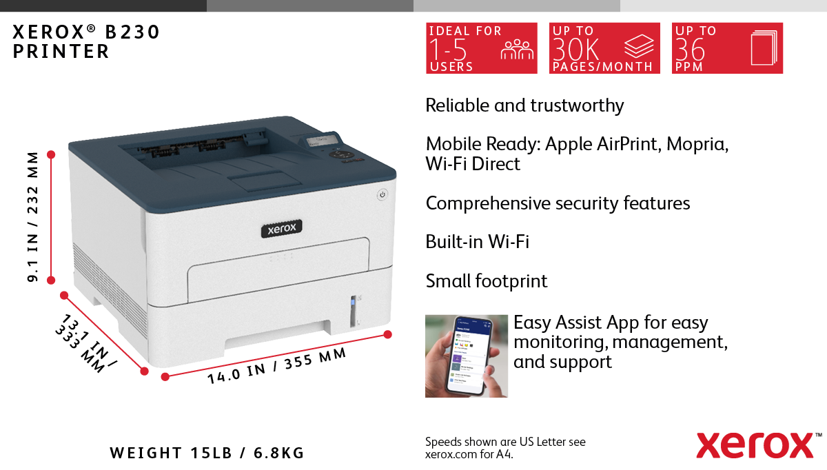 At-a-Glance Info About Xerox B230