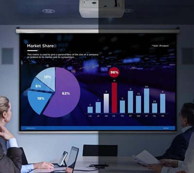 BRIGHT IMAGES IN ANY ENVIRONMENT