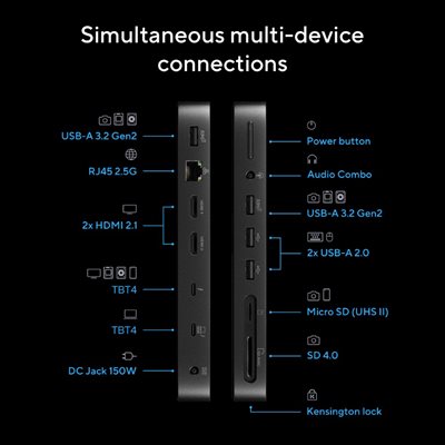 Samtidige tilslutninger af flere enheder