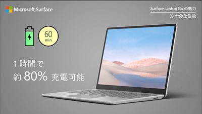 台数限定】マイクロソフト 1ZO-00020 Surface Laptop Go i5／4／64 