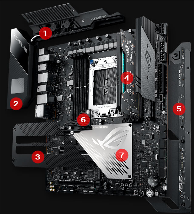 Asus rog zenith ii extreme. ASUS ROG Zenith 2 extreme. ASUS ROG Zenith II extreme Alpha trx40. ASUS ROG Zenith extreme водоблок. ASUS ROG Zenith II extreme Alpha [ddr4, Wi-Fi].