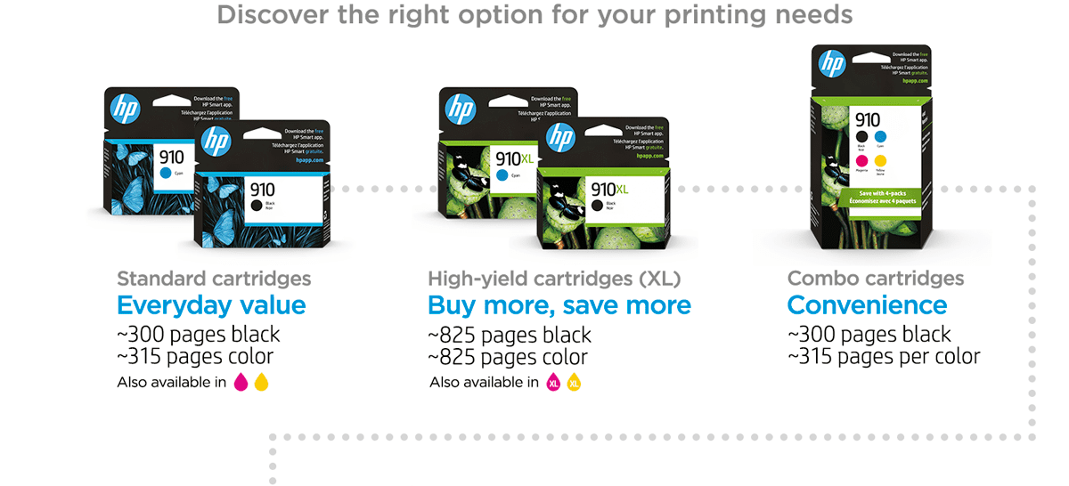 HP Ink Cartridges Black XL,910 912 914 915 New in Original Box Two Black &  Cyan
