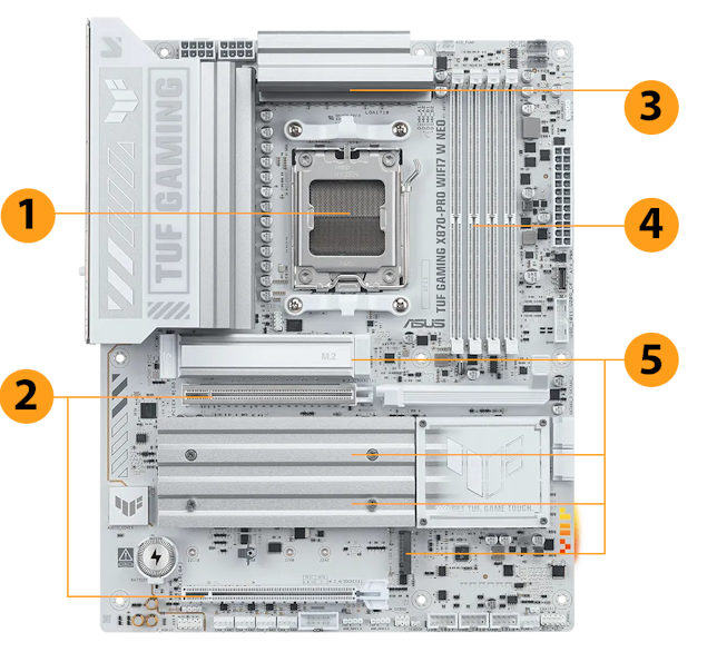 TUF Gaming Mainboard Frontansicht, mit Aura-Beleuchtung