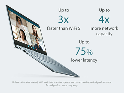 Faster, more stable Wi-Fi connections