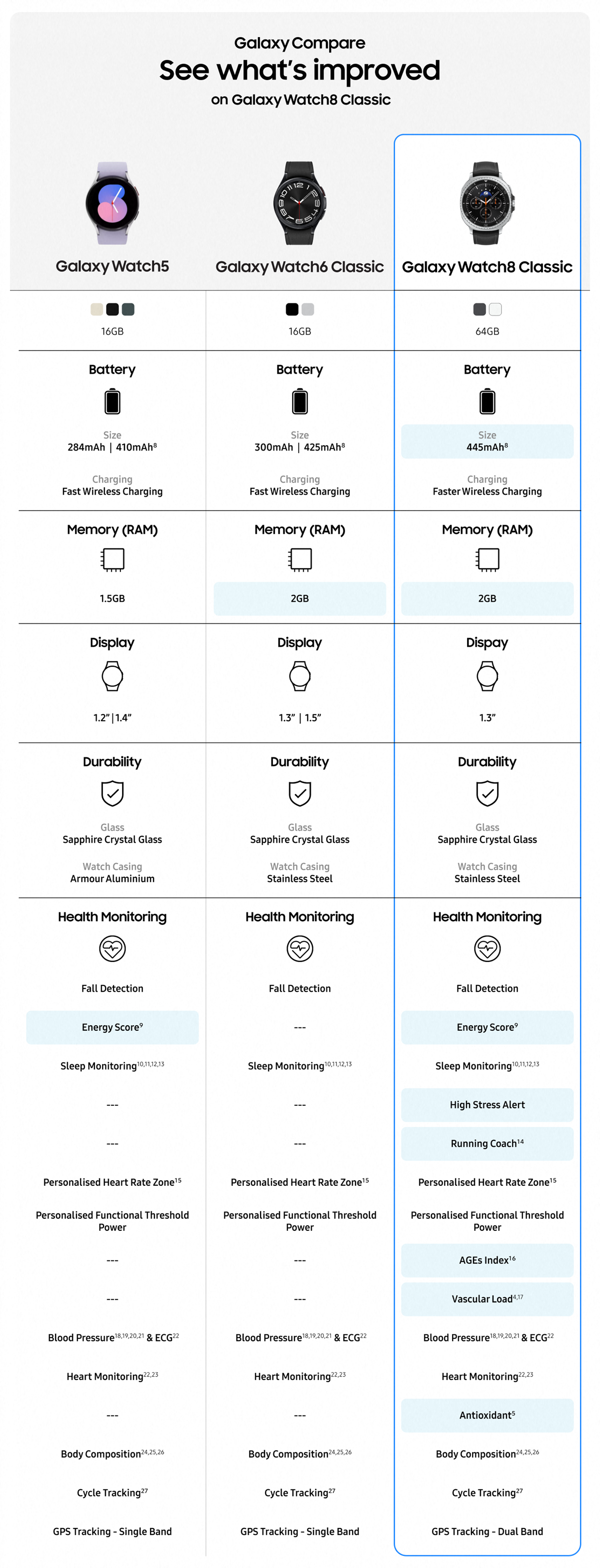 width(1200) - Samsung Galaxy Watch8 Classic (Bluetooth)