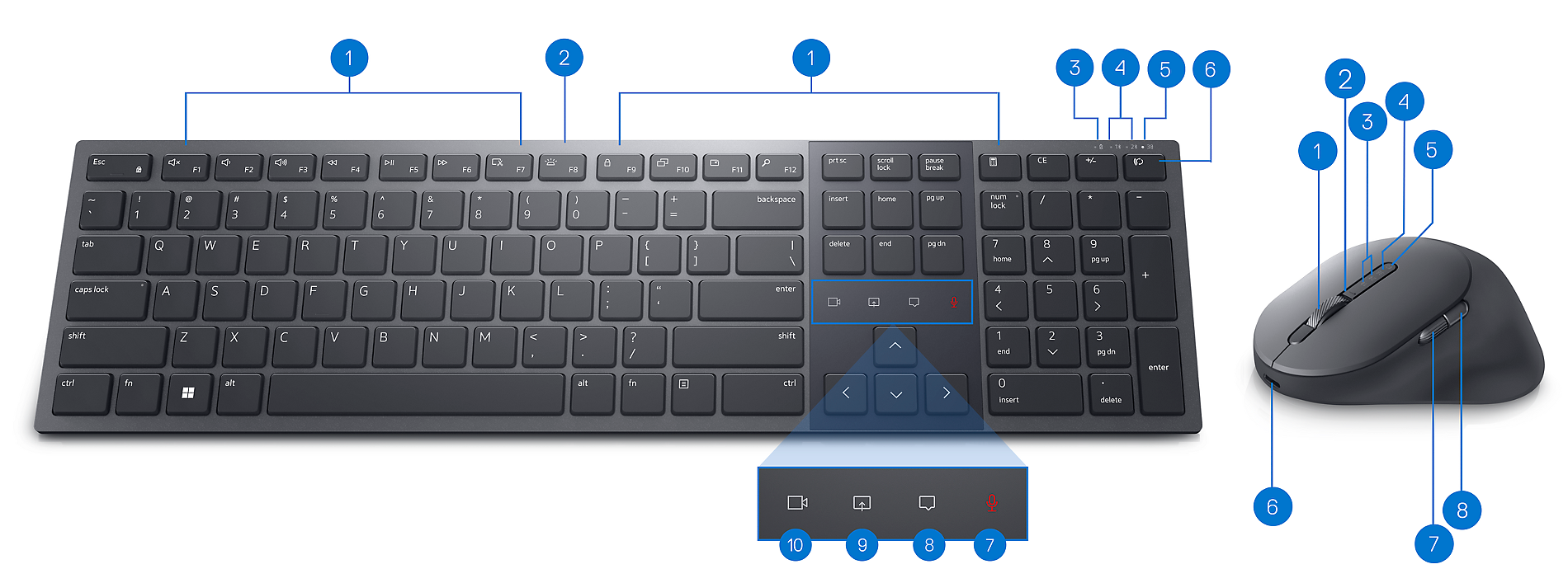 Dell Premier KM900 - keyboard and mouse set - collaboration