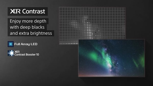 thumbnail video image 2 of Sony 75” Class BRAVIA XR X90K 4K HDR Full Array LED with Smart Google TV XR75X90K (New), 2 of 20