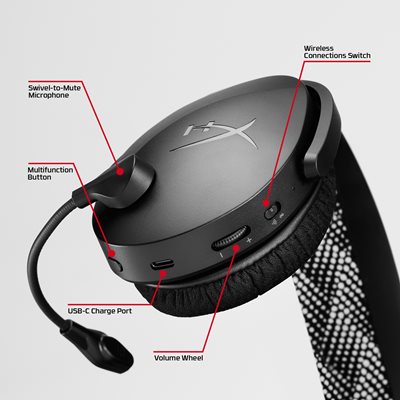 Intuitive Audio Controls