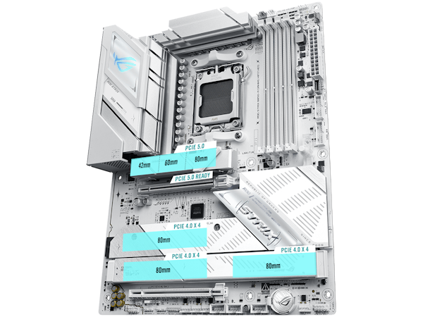 Das ROG STRIX B850-A GAMING WIFI7 Neo PCIe 5.0 M.2 und das Layout der Erweiterungssteckplätze