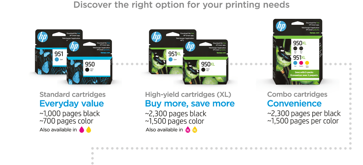 HP 950XL/951XL High Yield Ink Cartridge Combo Pack, Black/Cyan