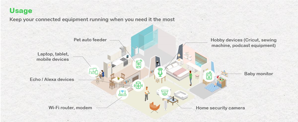 Home isometric view