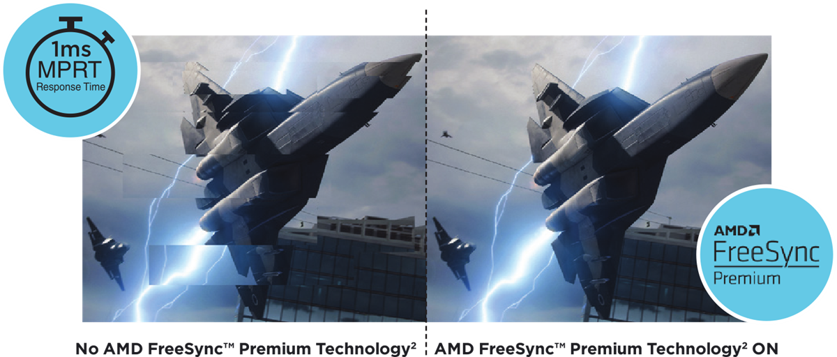 Hurtig, jævnere gaming