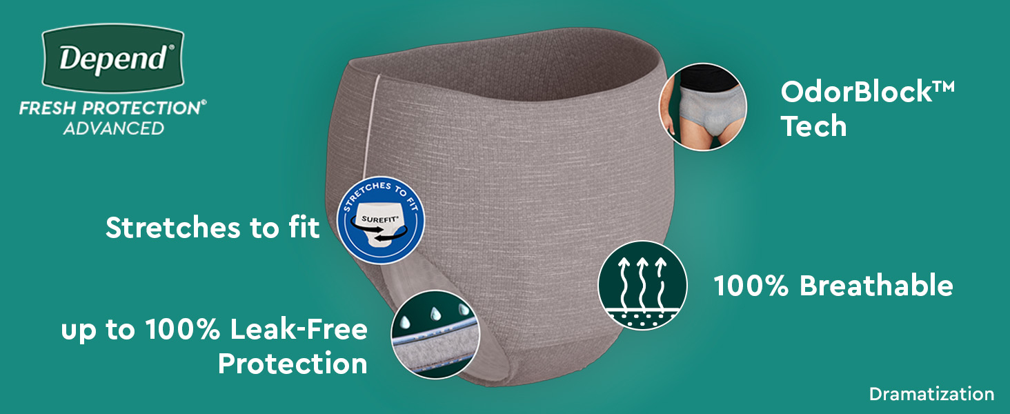Depend Fresh Protection Advanced Incontinence Underwear for Men