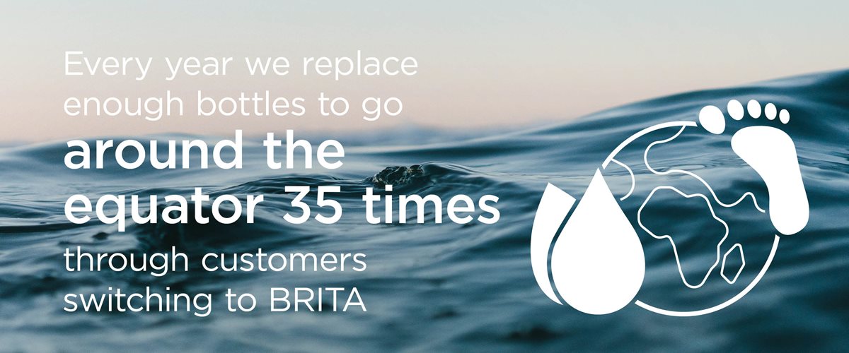 Replace Plastic Bottles