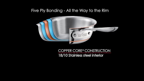 All-Clad Copper Core 5-ply Bonded Cookware Set · 7 Piece Set